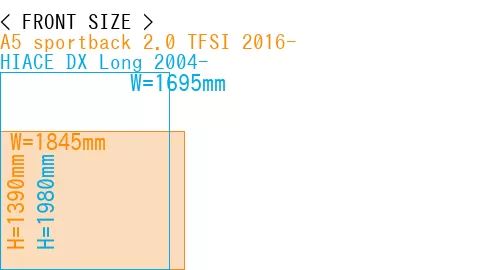 #A5 sportback 2.0 TFSI 2016- + HIACE DX Long 2004-